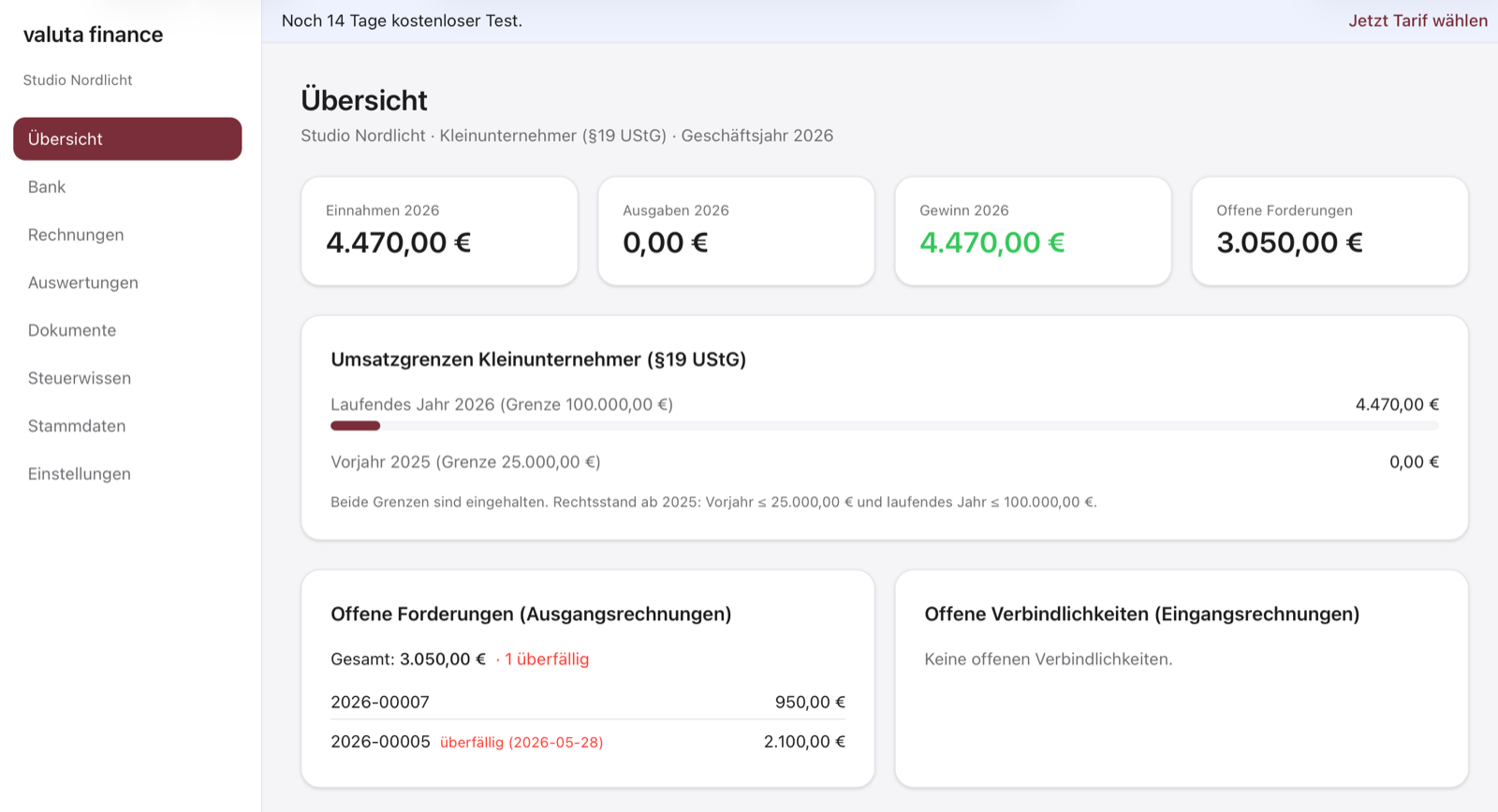 Übersicht in valuta finance: Einnahmen, Ausgaben, Gewinn und offene Forderungen auf einen Blick